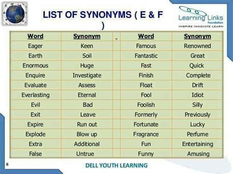 wordreference english synonims|wordreference sinónimos english.